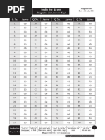 02 Current - Magazine - Test - 21 - July - 2024 (100 Ans)