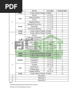 Fat Loss - L1