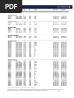 Jet Airways Flight Schedules