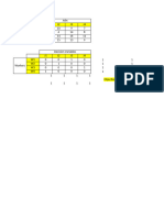 Operations Research Excel