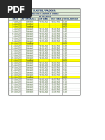 Attendance Sheet-April-2022-Rahul