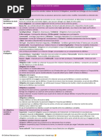 Fiches UE1 DSCG Gestion Juridique Et Sociale - La Fée Céline Mansencal