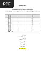 Median - Grouped Data