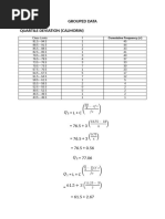 QD - Ungrouped Data