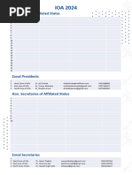 IOA Doctors List