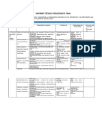 INFORME TECNICO PEDAGOGICO FINAl