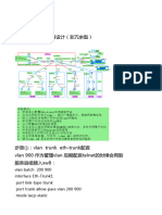 华为数通 网工中级 HCIP HCNP part1