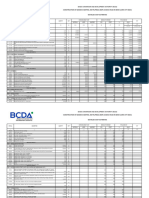 BCDA Detailed Estimate