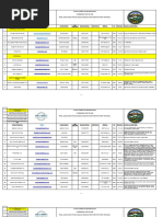 Official CBB List