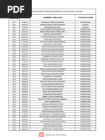 Listado Documentos en Taquilla 12mar2024