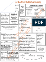 Cheat Sheet - Aug 2022