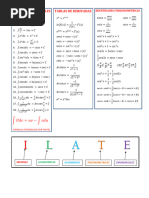 Tablas de Integrales