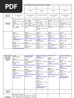 Descripción Formal y Externa de Los Documentos - GIDILC