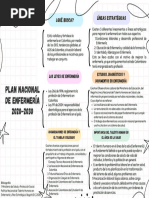 Plan Nacional de Enfermería 2020, 2030