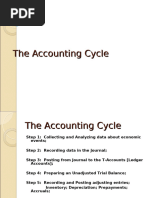 The Accounting Cycle