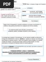 1.2 Materiales Materia Atomo Moleculas