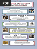 Infografía Guía de Estudio Scrapbook Marrón y Blanco PDF