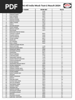 Mock Test 2 (2024) - 1