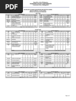 BSND Program of Study