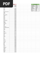 Ranking Examen de Admisión - Carlosins