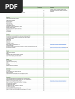 Blender Checklist