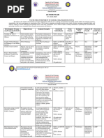 Action Plan 2024 2025 - Tulod