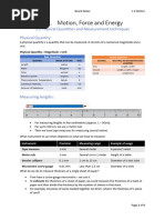 1.1 Physical Quantities and Measurement Techniques