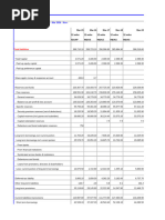 A Balance Sheet