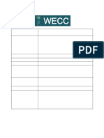 WECC Approved Energy Storage System Model - Phase II