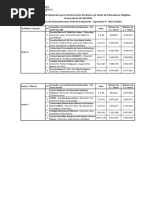 Sedes de Evaluacion Conv 08 2024 Operativo 4