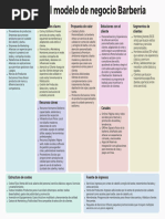 Modelo Canvas Ga7-240201529-Aa2-Ev01.