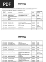 Resultado 1 Etapa Pos Recurso Murilao 170809