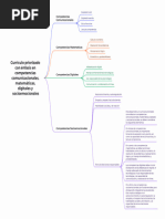 Currículo Priorizado Con Énfasis en Competencias Comunicacionales, Matemáticas, Digitales y Socioemocionales