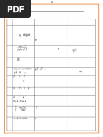 XII PHY STD M CH 4 & 5