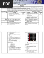 Daily Learning Map Mathematics 8 A.Y. 2024-2025: Practical Math 8 Practical Math 8