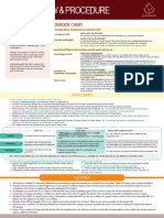 Criminal Law and Procedure Cheat Sheet - JD Advising