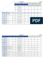 Improvement Plan Dairy Manufacturing