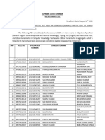 Supreme Court of India Recruitment Cell