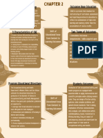 Group 3 - Chapter 2 3 Graphic Organizer - 20241011 - 223147 - 0000