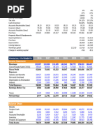 Business Valuation Question