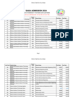 DASA-2024 2rnd Op Closing Rank