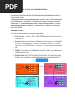 Relatório Do Projeto de Rede Com Cisco Packet Tracer