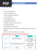 Scrotal Disorder