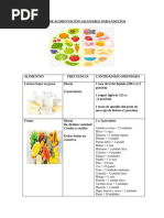 Pauta Saludable para Adultos