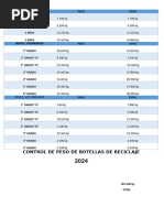 Control de Peso de Reciclaje 2024