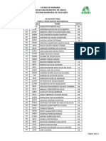 Professor de Matematica Resultado Final