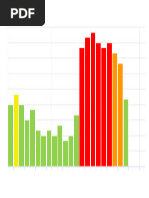 Estimated Planetary K in