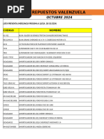 Lista 6 Valenzuela-56