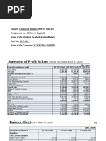 205 - VEDANTA LIMITED - Assignment 4