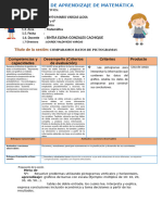 ACTIVIDAD DE APRENDIZAJE DE MATEMÁTICA Comparamos Pictogramas